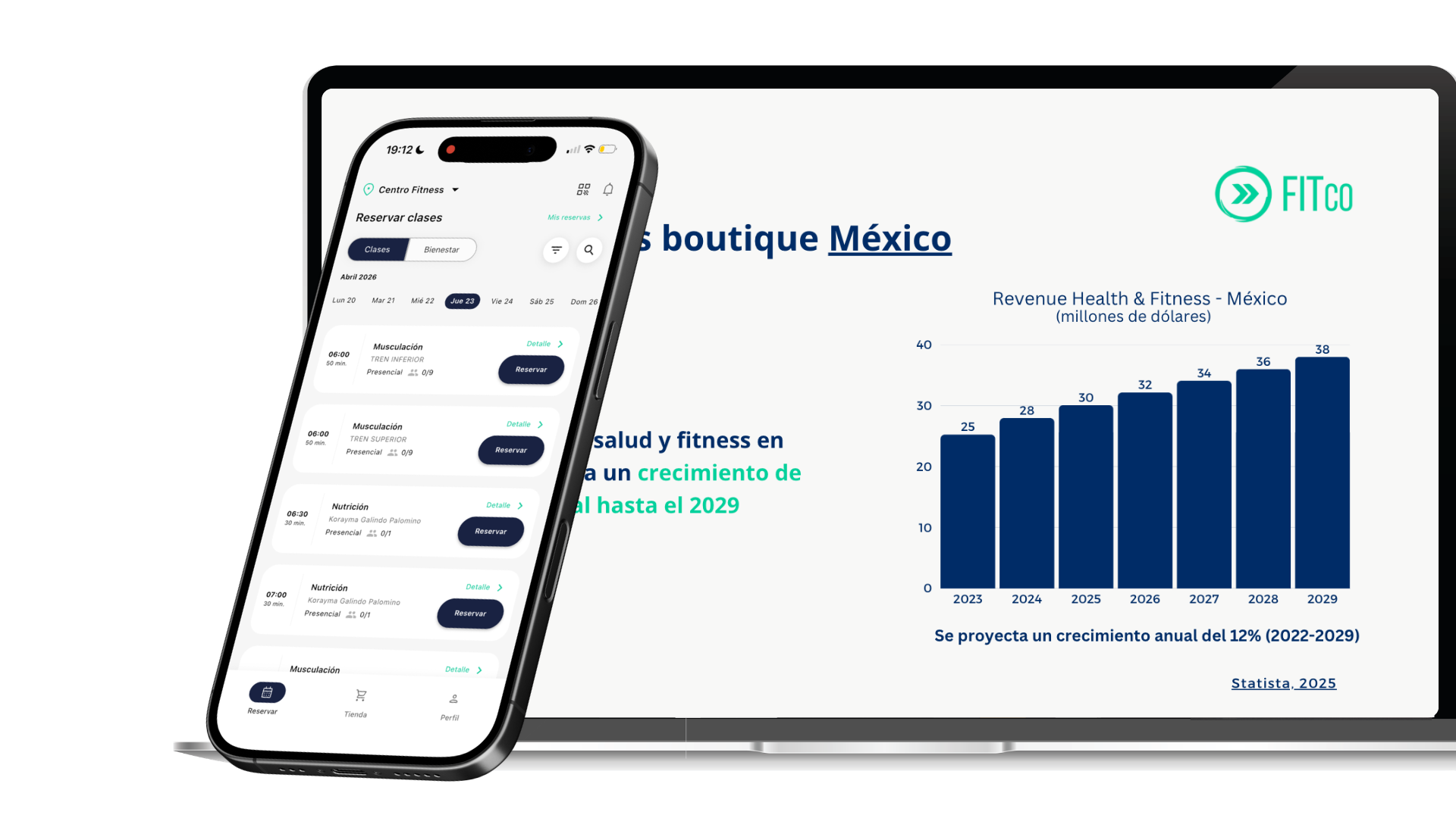 Panel y app FITco