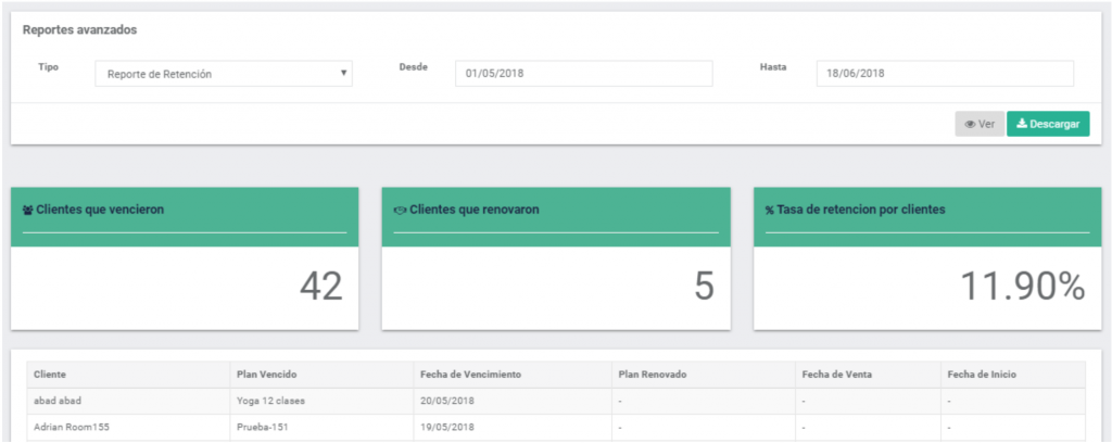 Reportes - Sistema de Fitco - software de retención y administración para boutique fitness